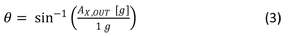 Equation 3.